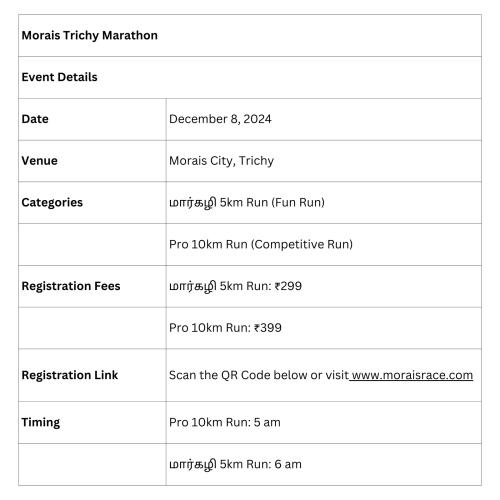 Morais Trichy Marathon 3rd Edition