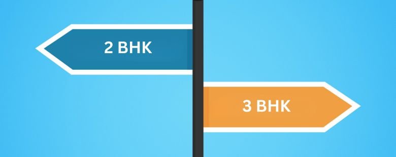 Morais Luxe offers 2 BHK and 3 BHK layouts. And depending on your requirements, one of them fits you perfectly. Let's Break Down the Configurations